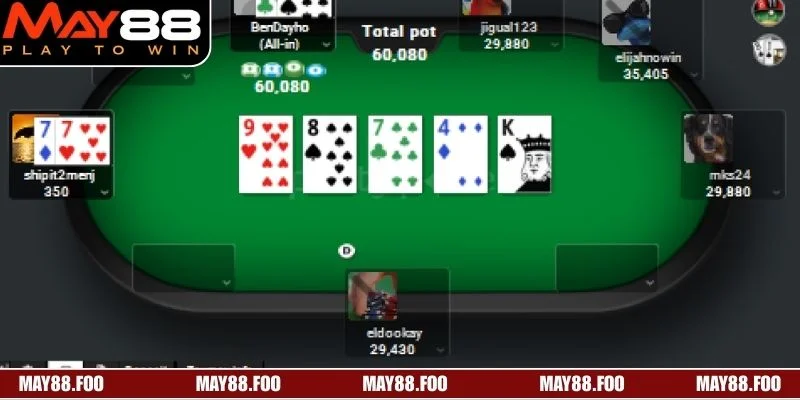 Poker Online - Bí Kíp Thành Thạo Game Bài Chiến Lược 2 Bàn Poker Online với không khí rất kịch tính