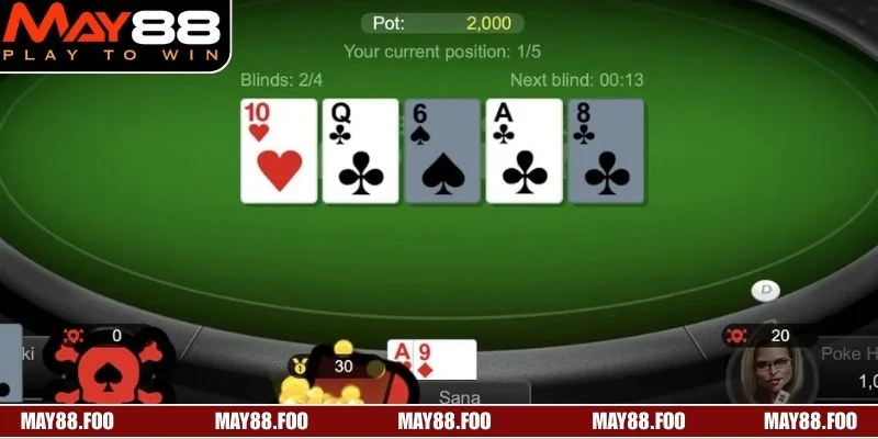 Poker Online - Bí Kíp Thành Thạo Game Bài Chiến Lược 3 Người chơi cần tập trung phân tích từng nước cược